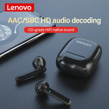 Lenovo XT89 TWS wireless earphone Bluetooth 5.0 touch control sports waterproof headset HD call microphone Headphone